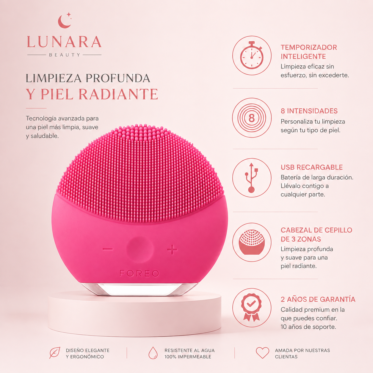 Limpiador Facial Eléctrico de Silicona