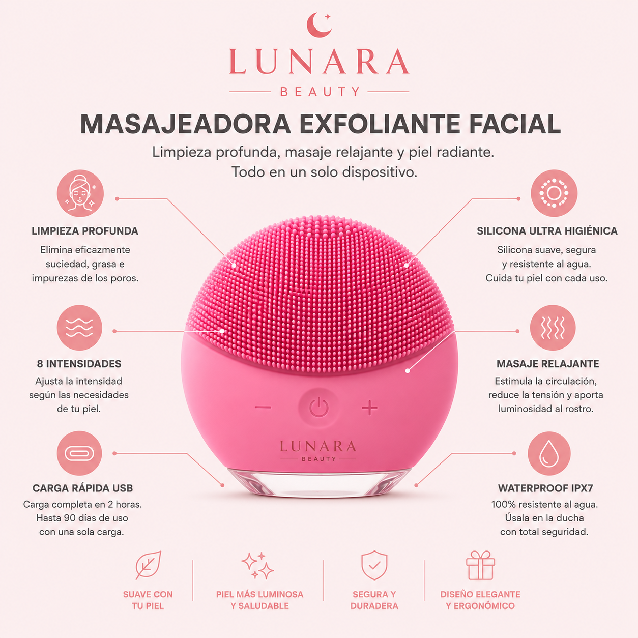 Limpiador Facial Eléctrico de Silicona